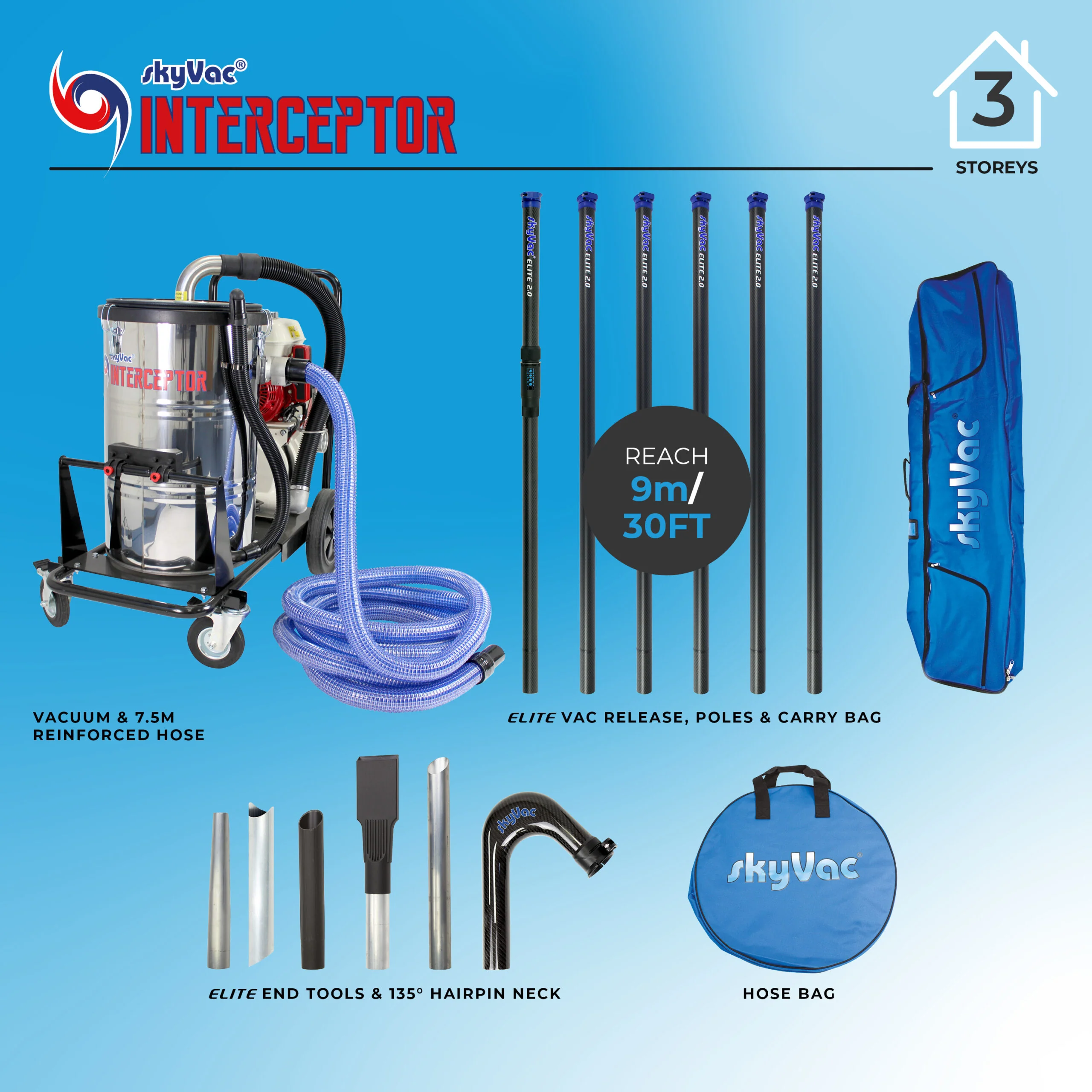 skyVac® Interceptor with Engine Power - Image 5