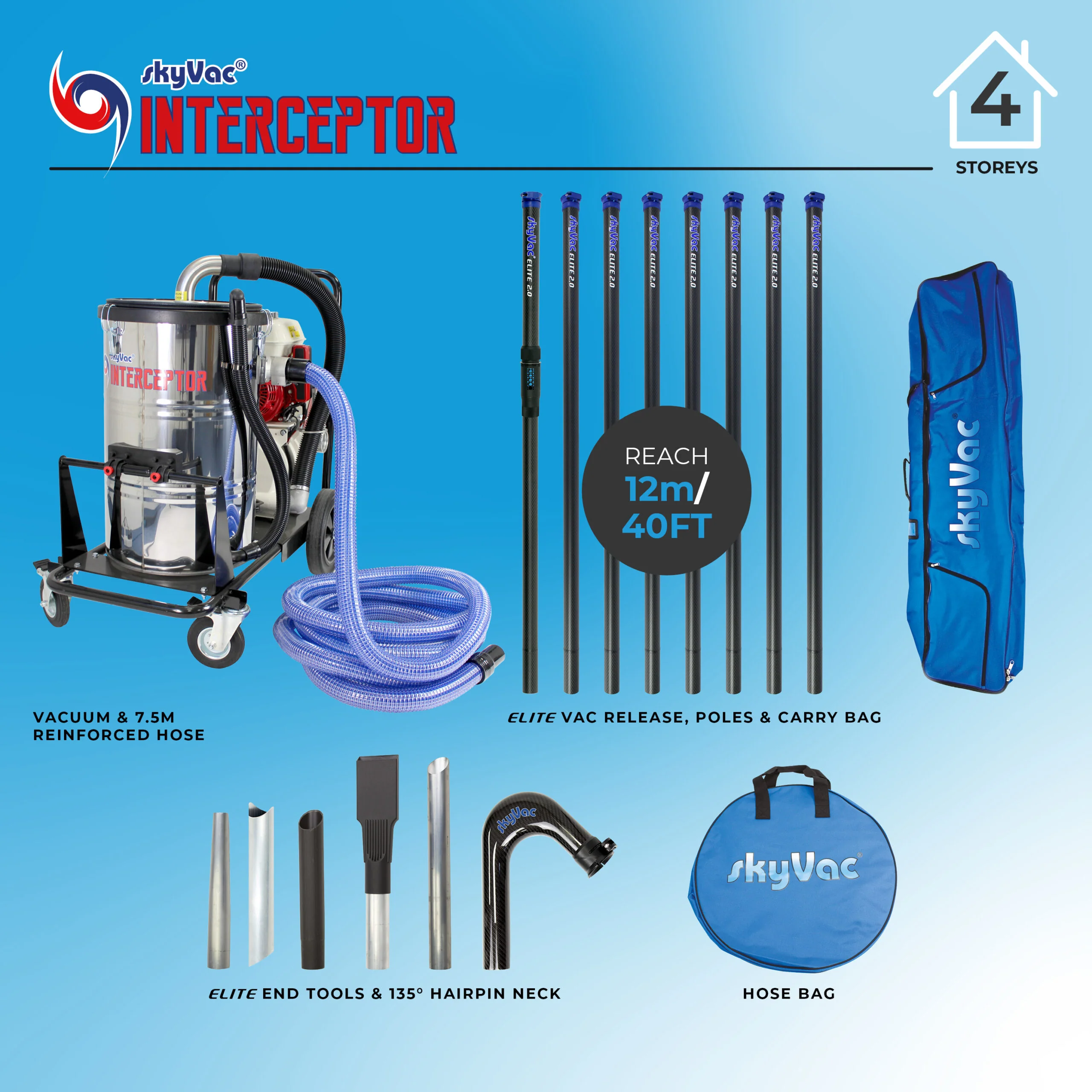 skyVac® Interceptor with Engine Power - Image 6