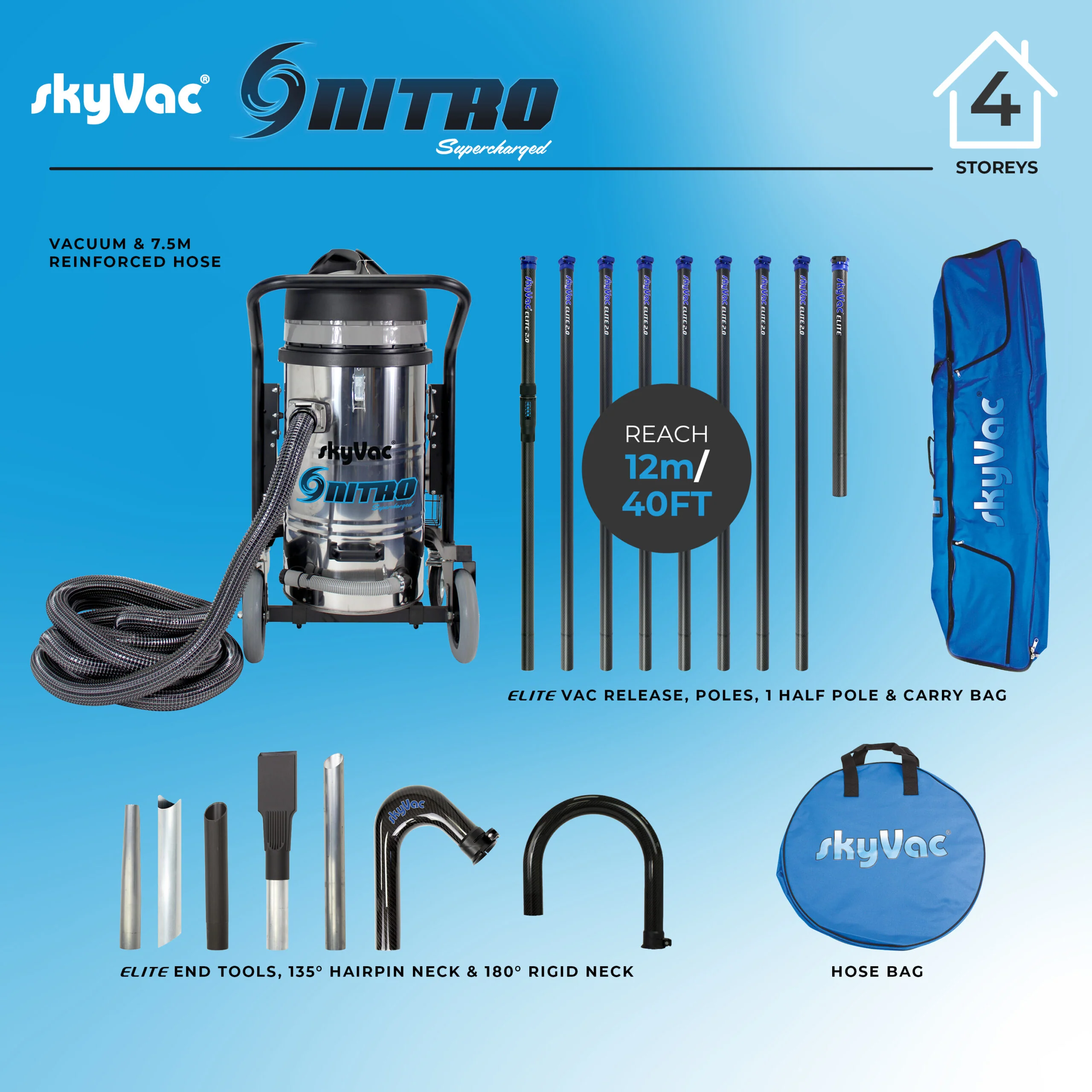 skyVac® Nitro with Elite Poles - Image 4