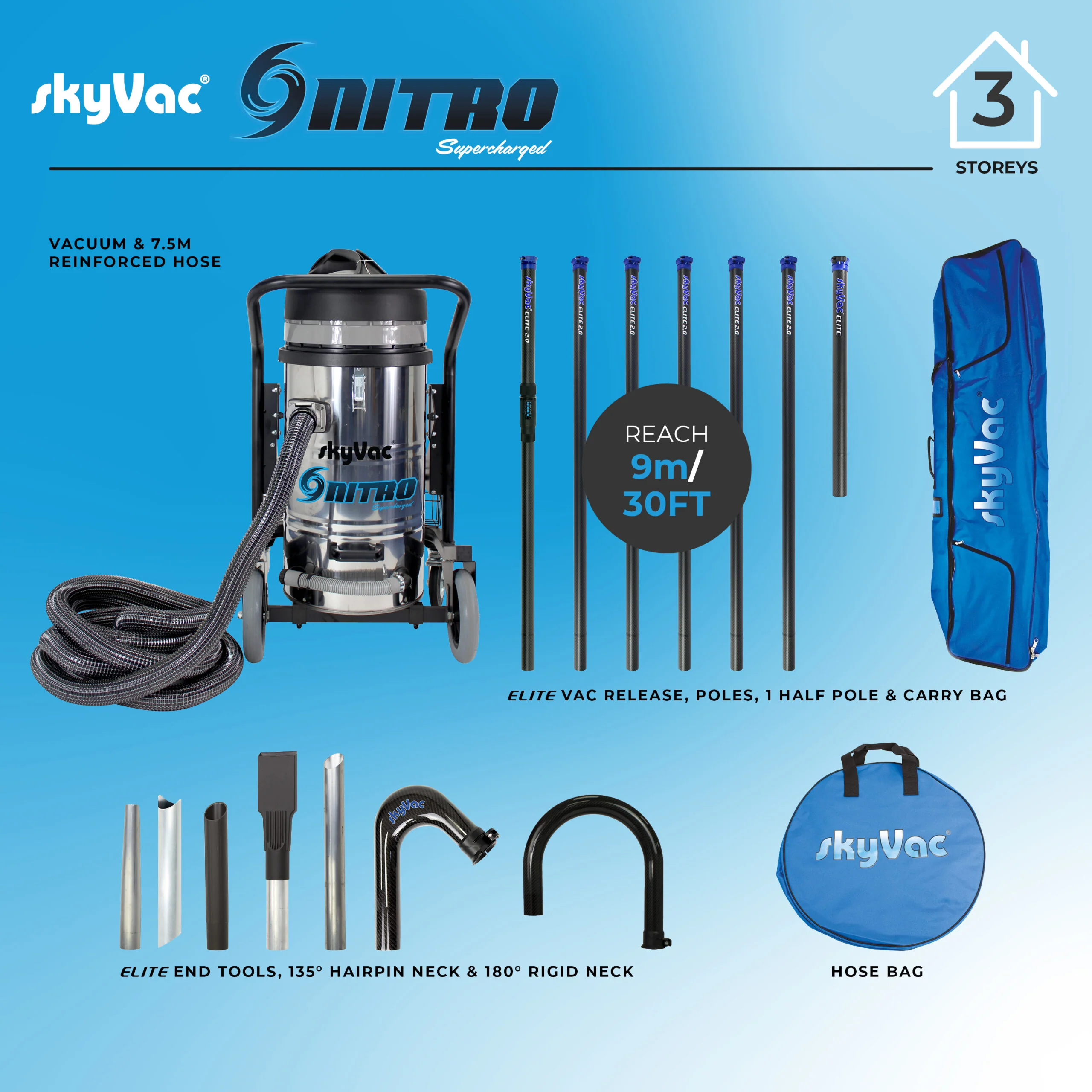 skyVac® Nitro with Elite Poles - Image 5