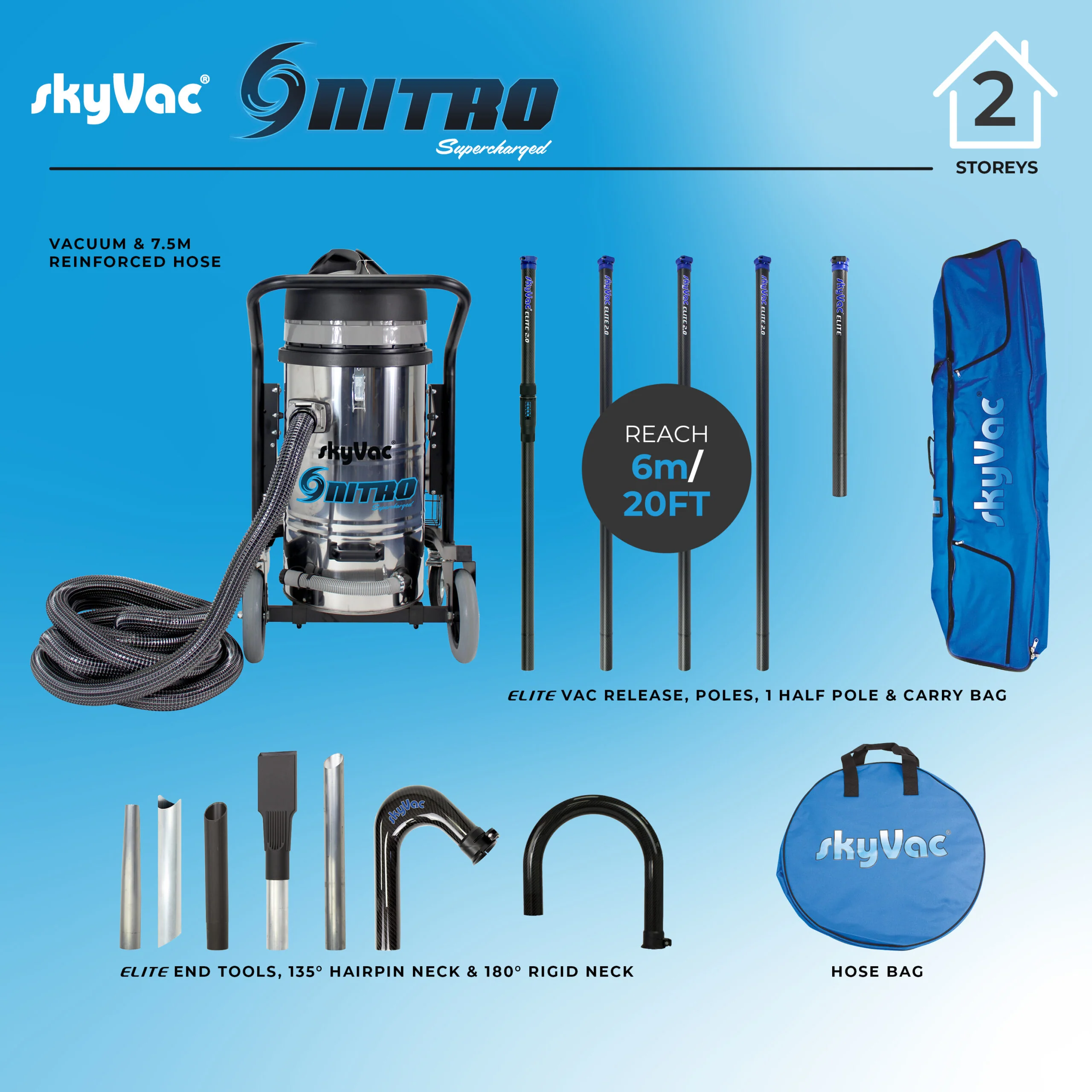 skyVac® Nitro with Elite Poles - Image 6