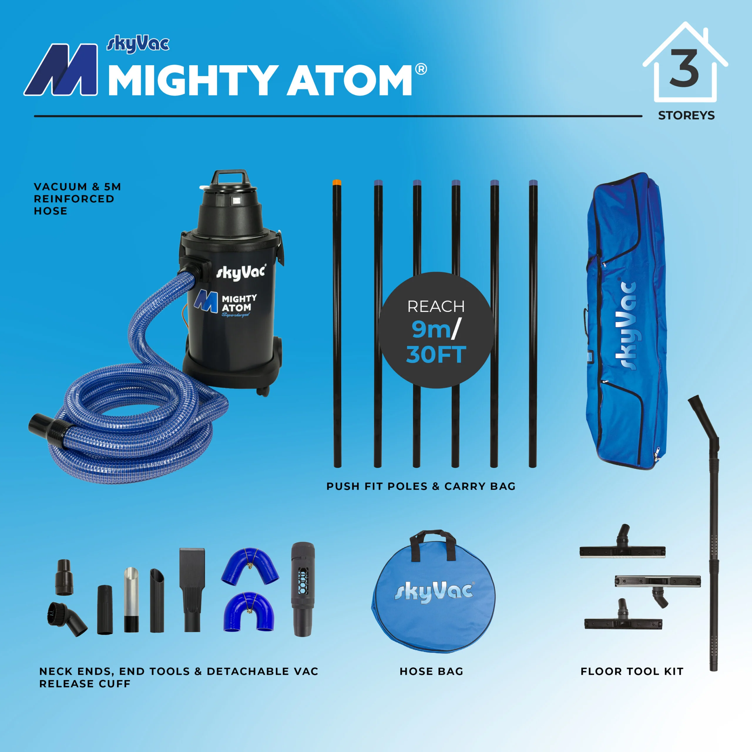 skyVac® Supercharged Mighty Atom - Image 4